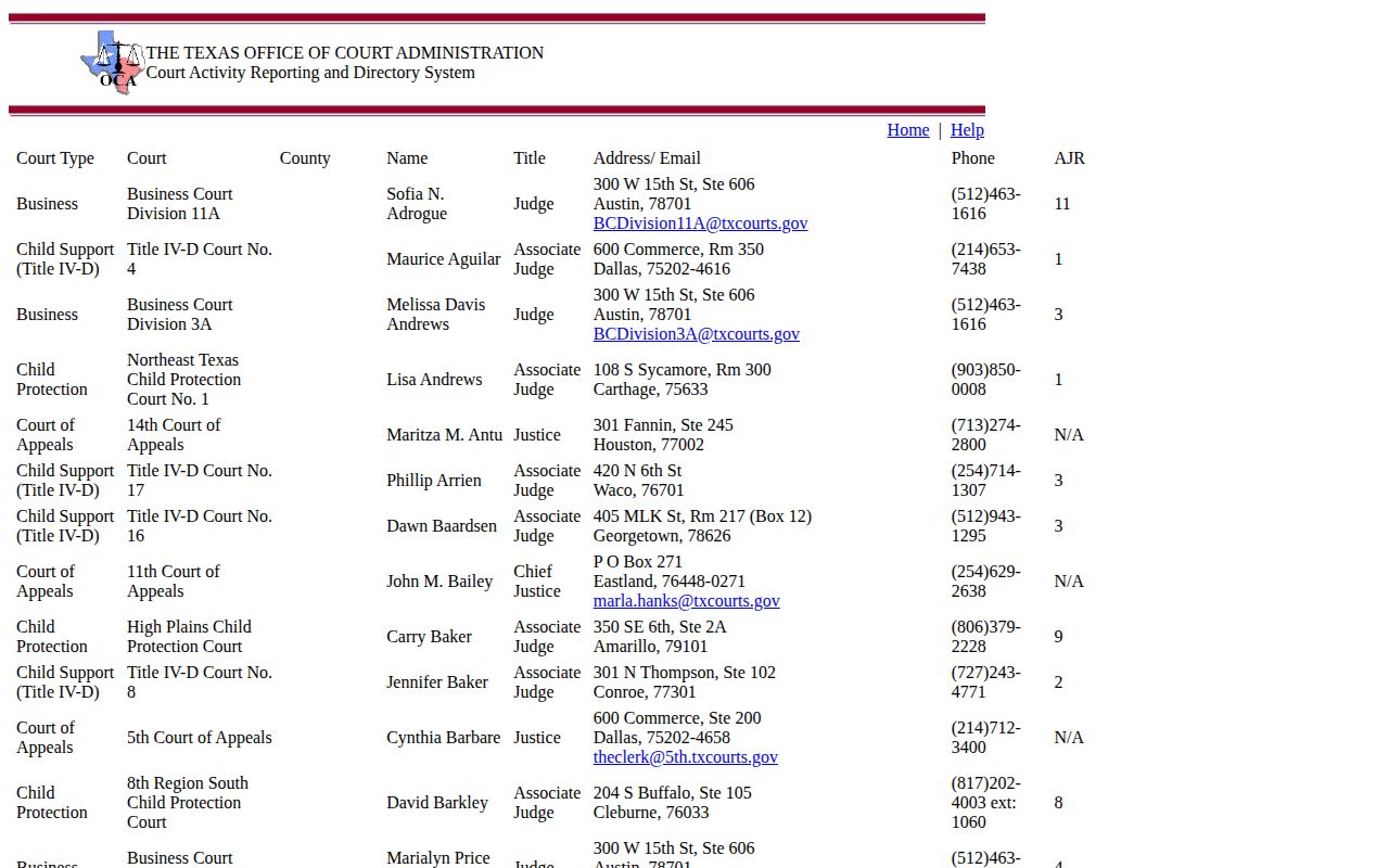 Rochester Haskell County municipal court record source